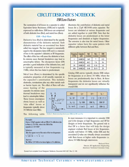 ESR Loss Factors