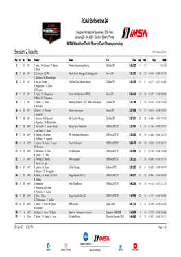 IMSA Roar Session 2