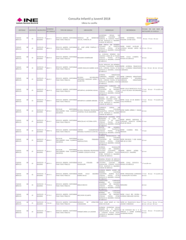 Consulta Infantil Y Juvenil 2018 Ubica Tu Casilla