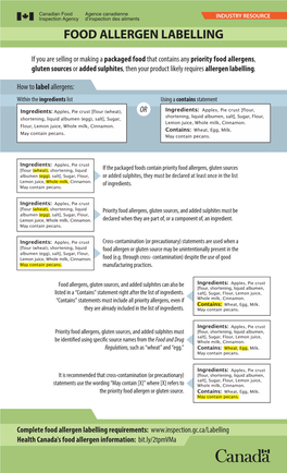 Food Allergen Labelling