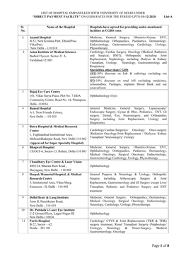 Hospitals and Diagnostic Centre As on 01.01.2019