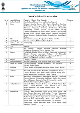 State-Wise Polluted River Stretches