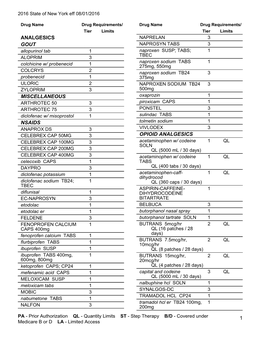 1 Analgesics Gout Miscellaneous Nsaids Opioid Analgesics