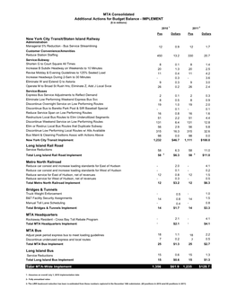 AABB Implementation Package