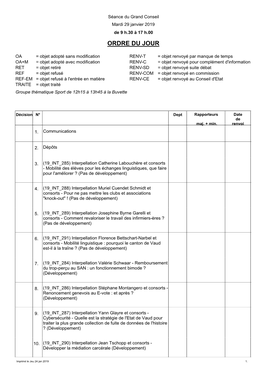 Compilation Des Fichiers