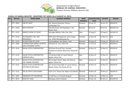 BUREAU of ANIMAL INDUSTRY - REGISTERED PET SHOPS (As of AUGUST 31, 2021) NO
