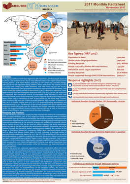 November Factsheet