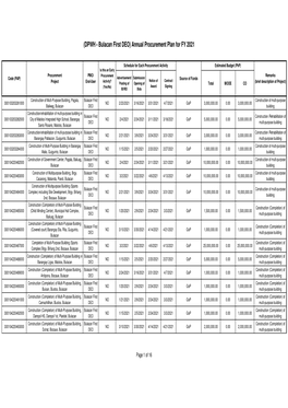 FY 2021 Annual Procurement Plan