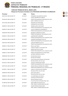 Tribunal Regional Do Trabalho - 5ª Região