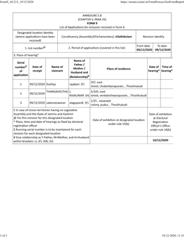 ANNEXURE 5.8 (CHAPTER V, PARA 25) FORM 9 List of Applica Ons For