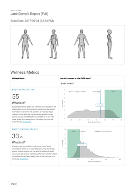 Wellness Metrics