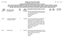 File Number Limerick City and County Council P L a N N I N G a P P L I C a T I O N S Planning Applications Received from 15/03