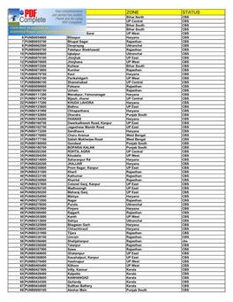 Sr.No Ifsc Code Branch Zone Status