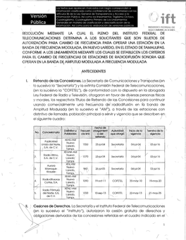 RESOLUCIÓN MEDIANTE LA CUAL EL PLENO P>EL INSTITUTO