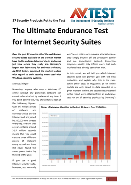 The Ultimate Endurance Test for Internet Security Suites