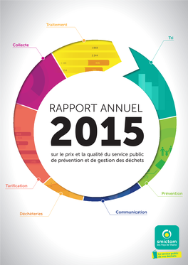 Rapport Annuel