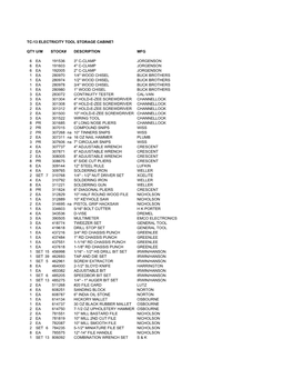 Tc-13 Electricity Tool Storage Cabinet Qty U/M