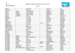 Résultats Des Affectations D'office Des 2 Et 5 Juillet 2018