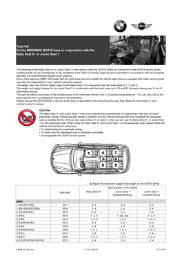 Type List for the BMW/MINI ISOFIX Base in Conjunction with the Baby Seat 0+ Or Junior Seat 1