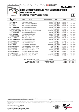 Motogp™ BITCI MOTORRAD GRAND PRIX VON ÖSTERREICH Free Practice Nr