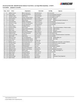 Strat 200 NASCAR Gander Outdoors Truck Series Tentative Entry List