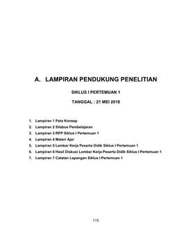 A. Lampiran Pendukung Penelitian