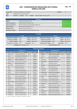 Confederação Brasileira De Futebol Súmula On-Line