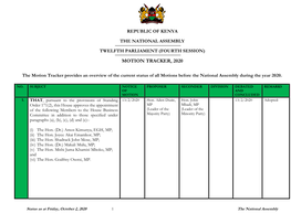 The Motion Tracker Provides an Overview of the Current Status of All Motions Before the National Assembly During the Year 2020