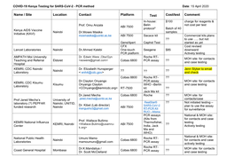 Name / Site Location Contact Platform Test Cost/Test Comment In-House: $100 Charge for Reagents & Belin Not Cost Per Test Prof