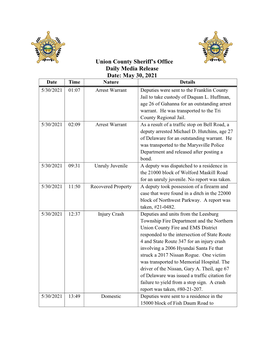 May 30, 2021 Date Time Nature Details 5/30/2021 01:07 Arrest Warrant Deputies Were Sent to the Franklin County Jail to Take Custody of Daquan L