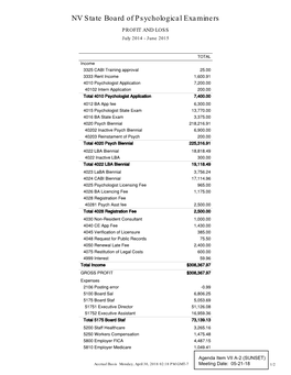 NV State Board of Psychological Examiners