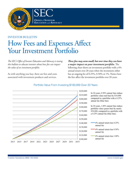 How Fees and Expenses Affect Your Investment Portfolio
