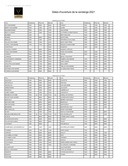 Dates D'ouverture De La Vendange 2021