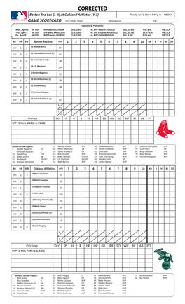 CORRECTED Boston Red Sox (1-4) at Oakland Athletics (4-3) Tuesday, April 2, 2019 W 7:07 P.M