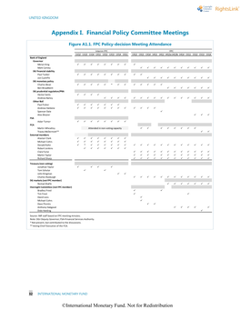 Appendix I. Financial Policy Committee Meetings