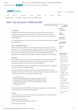 ASN.1 Key Structures in DER and PEM - Knowledge Base - Mbed TLS (Previously Polarssl)