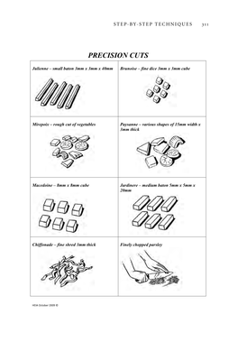 Precision Cuts