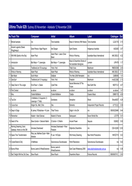 Ultima Thule 629: Sydney 05 November - Adelaide 12 November 2006