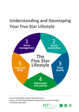 Understanding and Developing Your Five Star Lifestyle