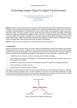 Technology Impact Types for Digital Transformation