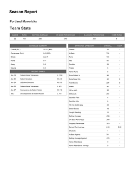 Season Report Team Stats