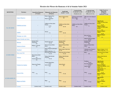 Horaires Des Messes Des Rameaux Et De La Semaine Sainte 2021