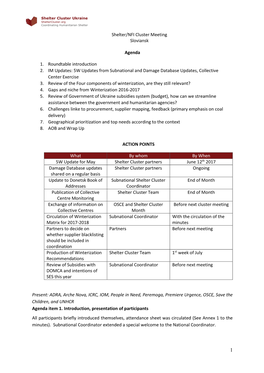 Shelter/NFI Cluster Meeting Sloviansk Agenda 1. Roundtable Introduction