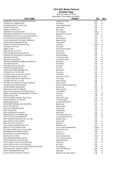 2014 Qualified Dogs