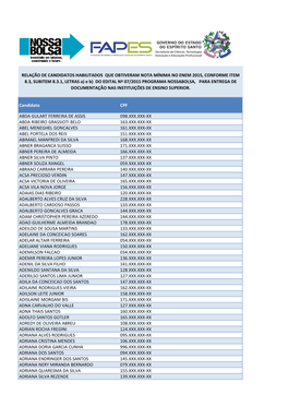 Candidato CPF ABDA GULART FERREIRA DE ASSIS 098.XXX.XXX-XX ABDA RIBEIRO GRASSIOTI BELO 163.XXX.XXX-XX ABEL MENEGHEL GONCALVES 16