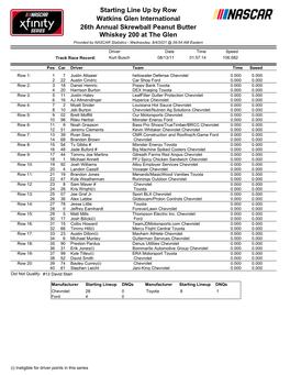 Watkins Glen Xfinity Series Starting Lineup