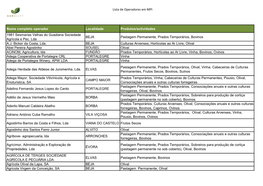 Lista De Operadores Em MPI