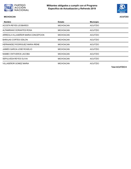 Militantes Obligados a Cumplir Con El Programa Específico De Actualización Y Refrendo 2019