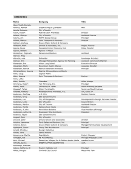 Attendee List (PDF)