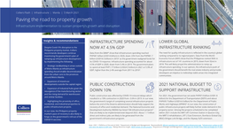 Paving the Road to Property Growth Infrastructure Implementation to Sustain Property’S Growth Amid Disruption